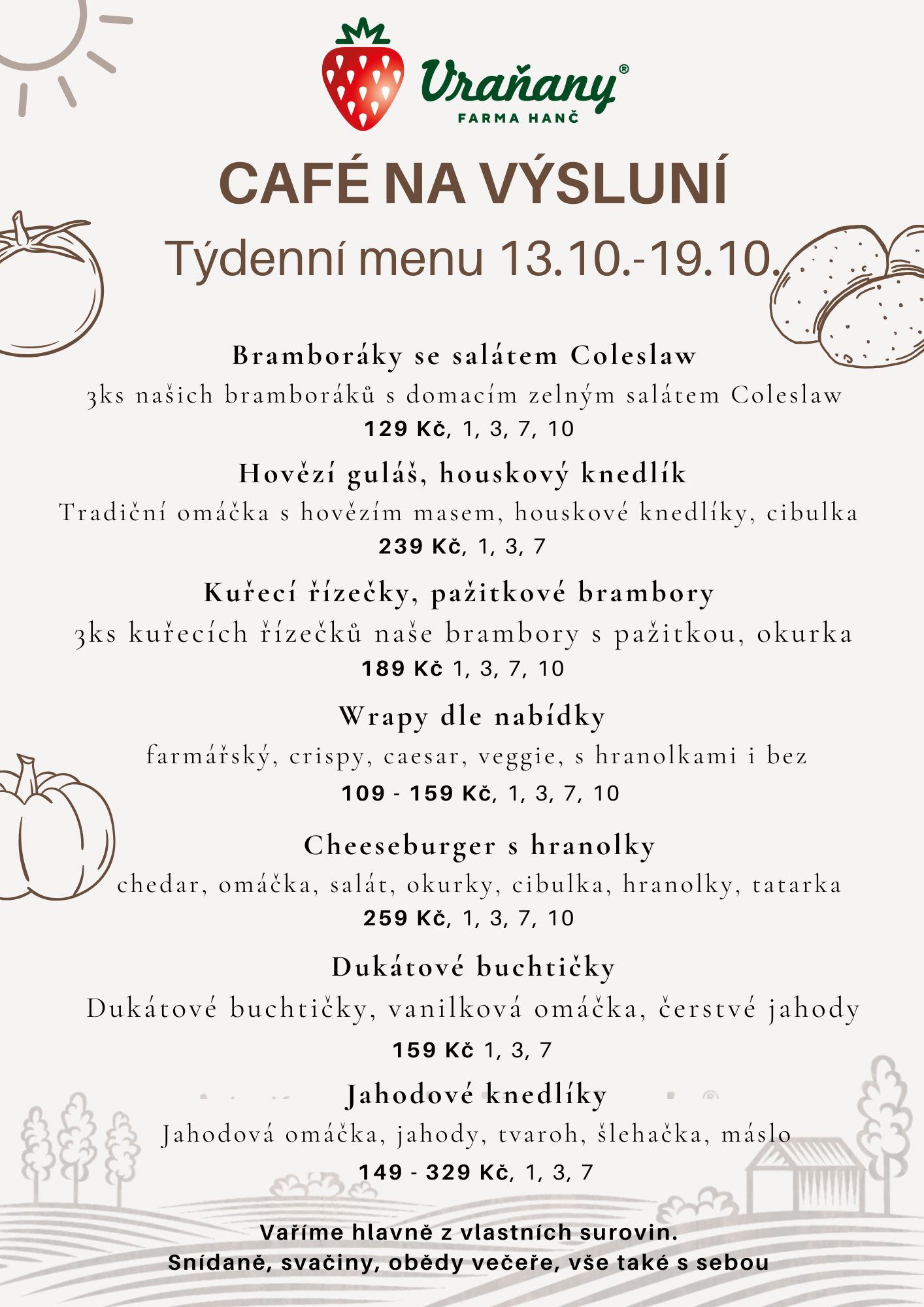 VÍKENDOVÉ MUNU(2)